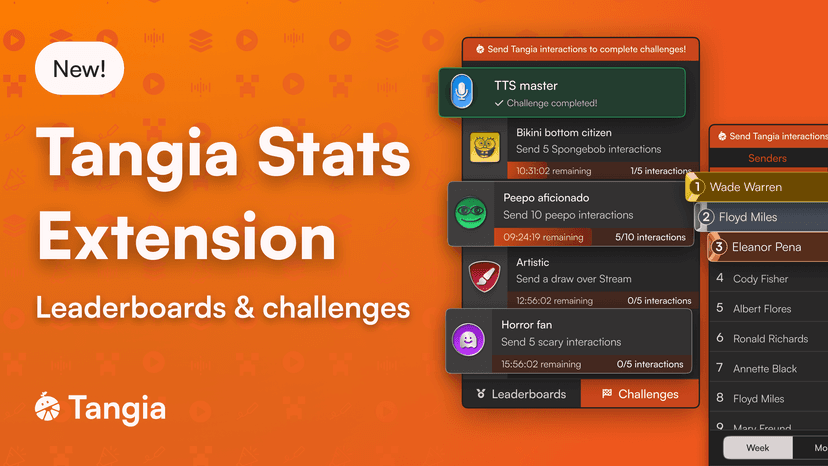 Tangia Leaderboards & Challenges